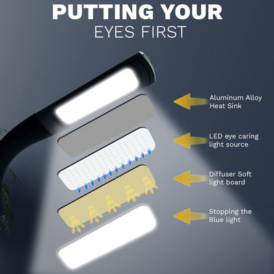 LED Business Desk Lamp